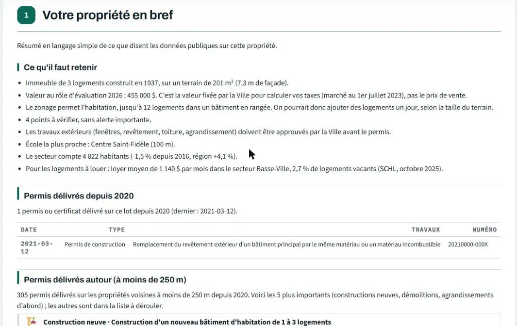 Votre propriété en bref : ce qu'il faut retenir et les permis délivrés