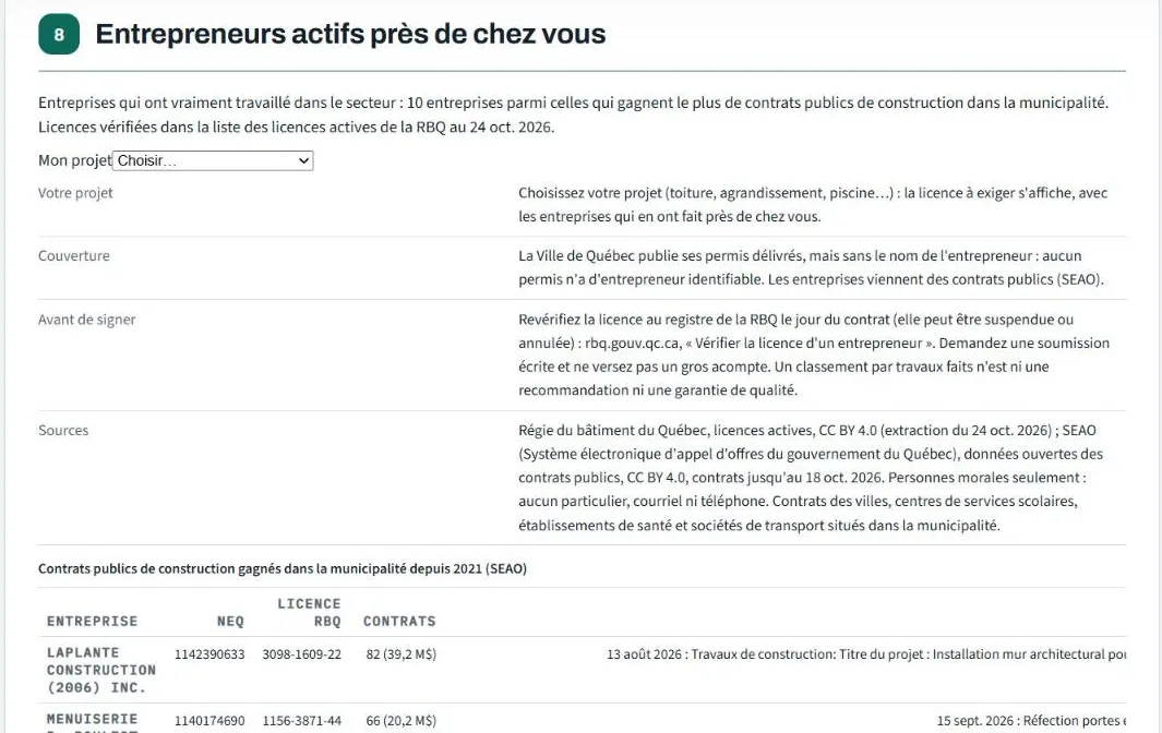 Entrepreneurs actifs près de chez vous : licence RBQ et contrats publics