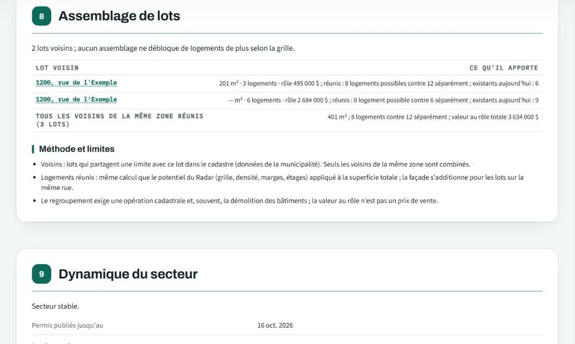 Assemblage de lots : voisins et logements réunis