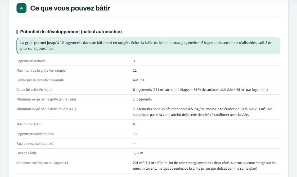 Potentiel de développement : logements actuels, maximum de la grille, capacité du lot
